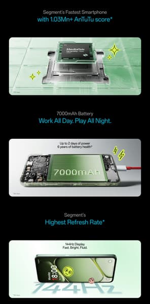 7000 мАч на 6 лет, 5 лет плавной работы, более 1 миллиона баллов в AnTuTu и 144 Гц. OnePlus раскрыла характеристики бюджетного смартфона OnePlus Nord CE6 Lite  - 2